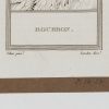 Ansicht 5