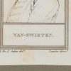 Ansicht 5