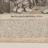 Ansicht 5