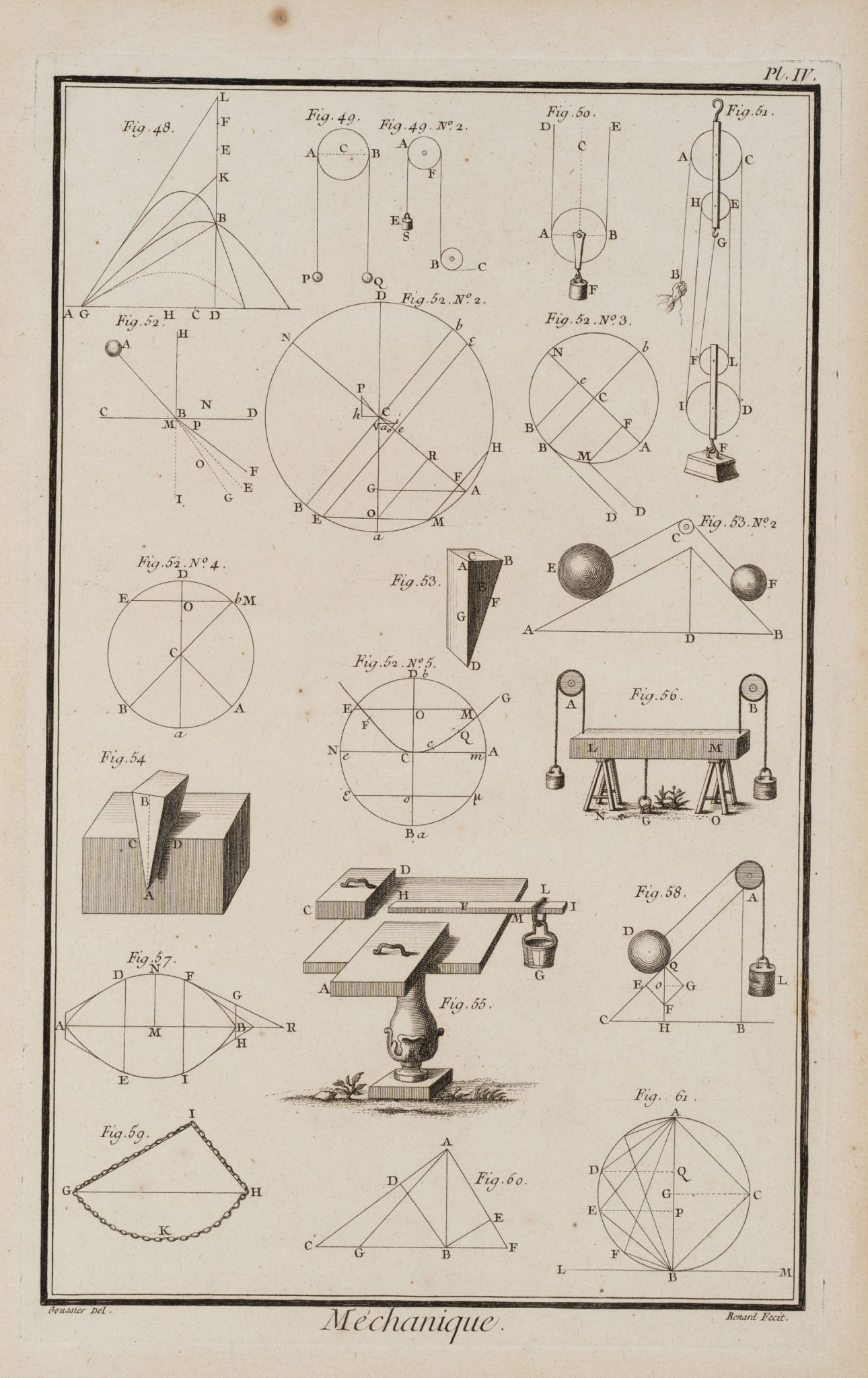 Mechanische Diagramme