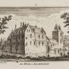 Ansicht 4