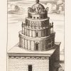 Ansicht 1