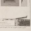 Ansicht 4