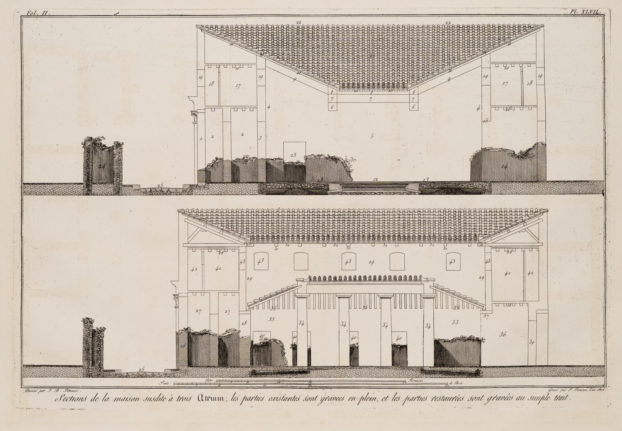 Architektonische Querschnitte