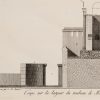 Ansicht 4