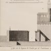 Ansicht 4