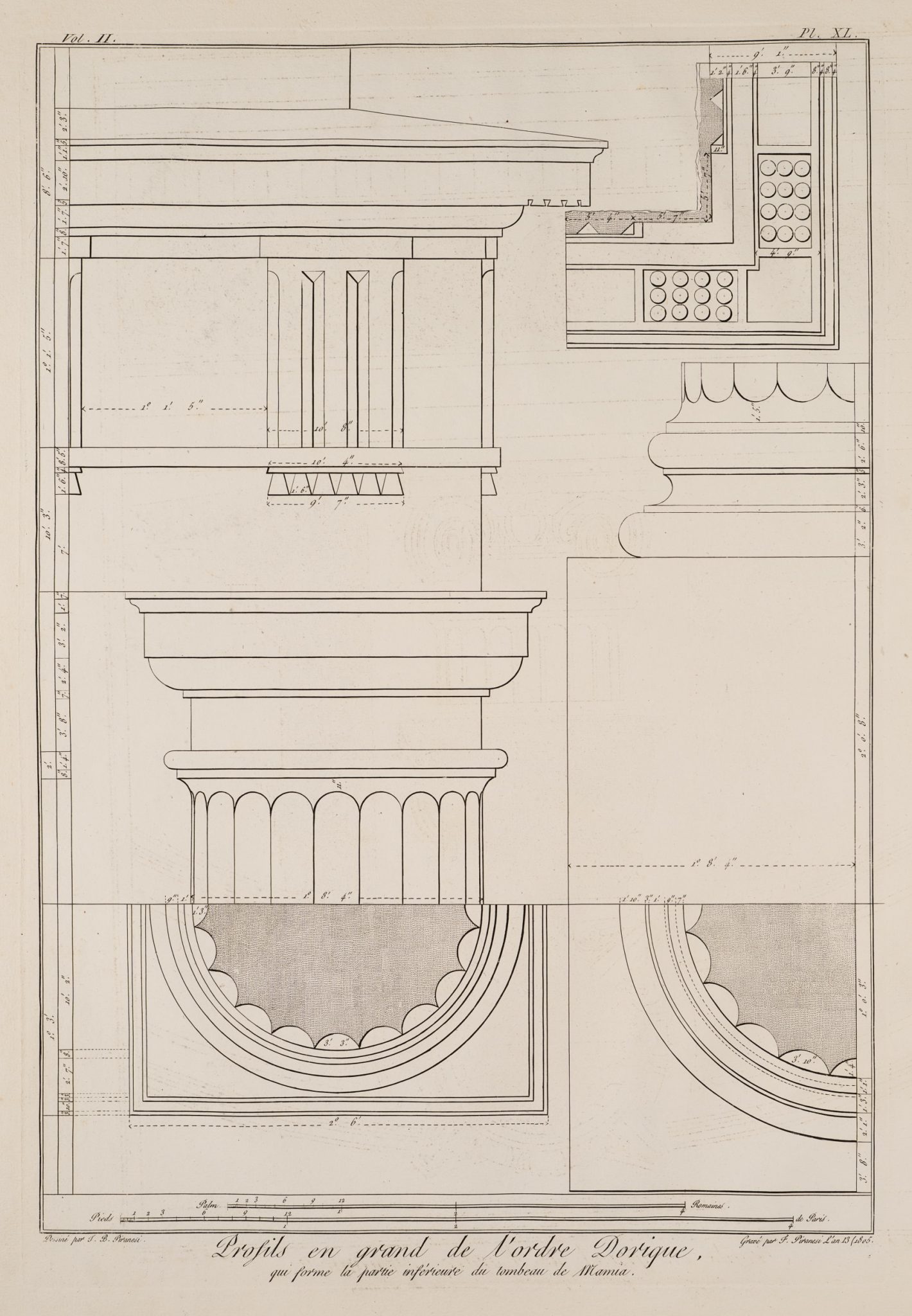 Architektonisches Dorisches Profil