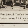 Ansicht 4