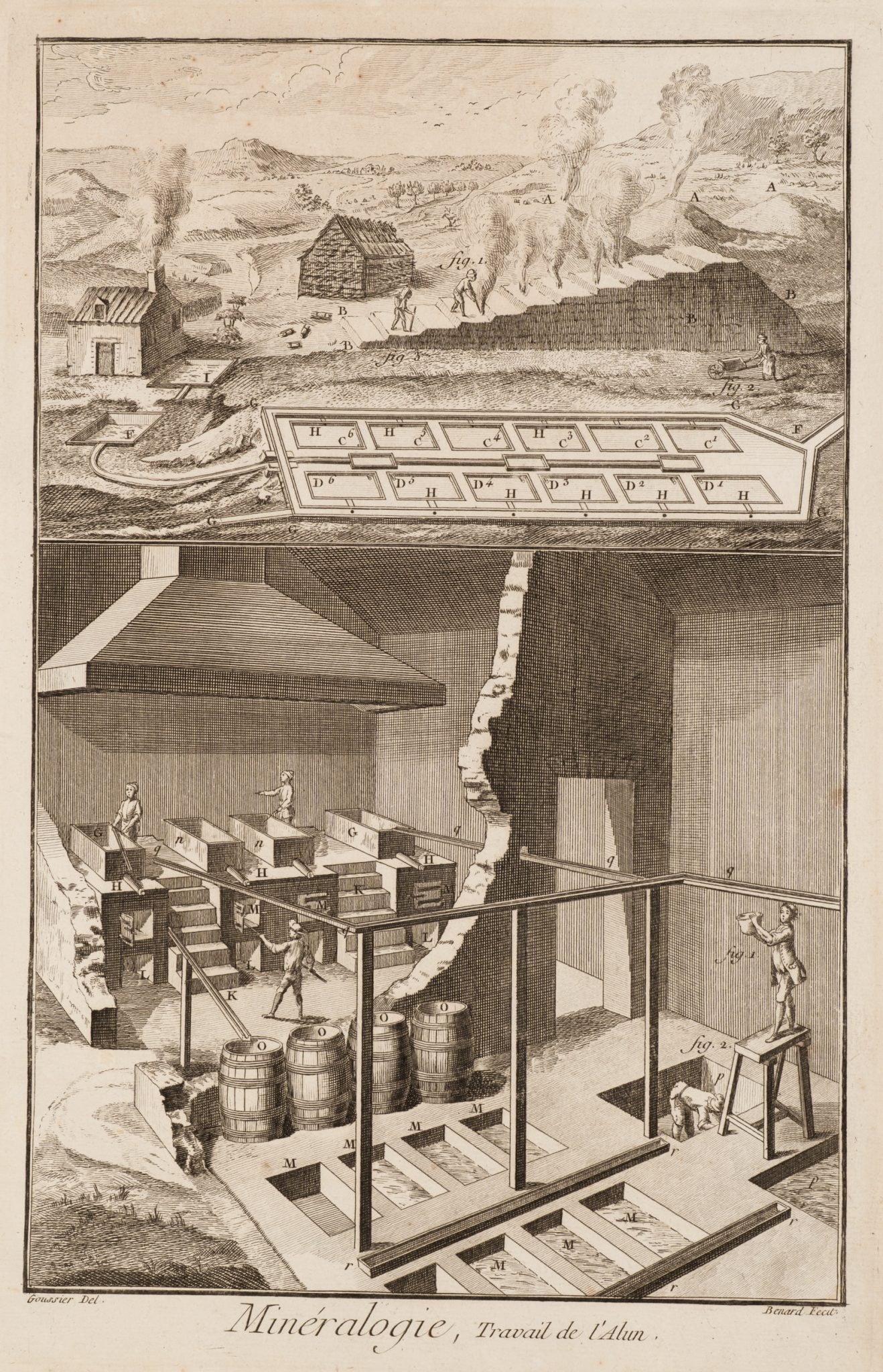 Mineralogie - Gewinnung von Alaun