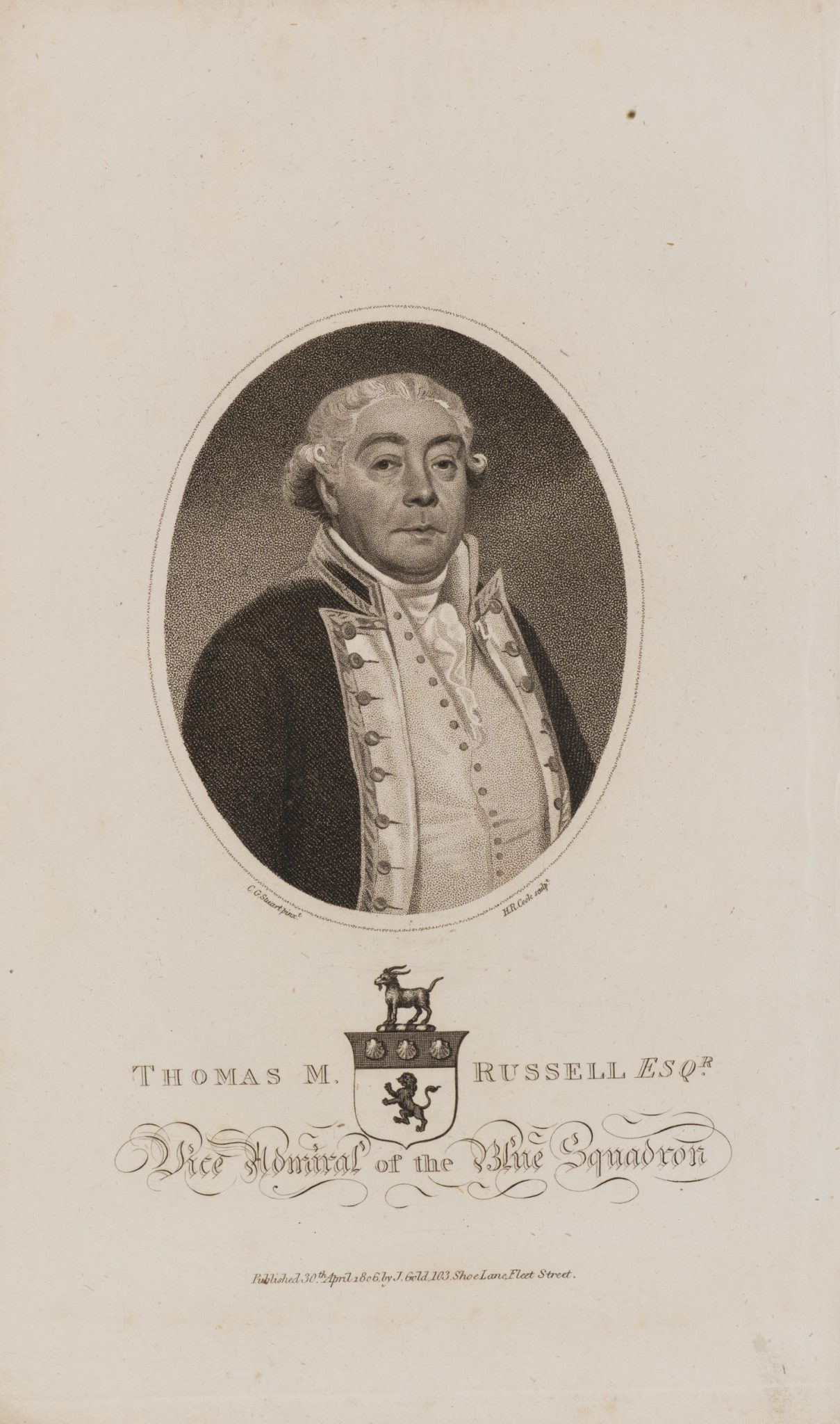 Porträt des Admirals Thomas Russell