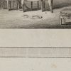 Ansicht 5