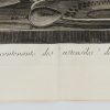Ansicht 5