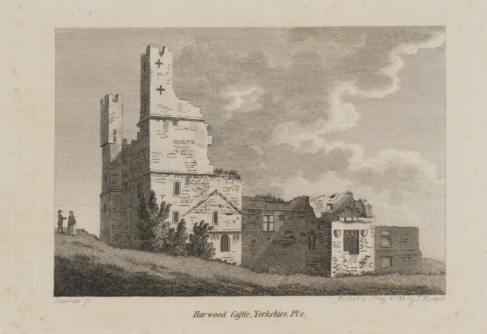 Harwood Castle, Yorkshire