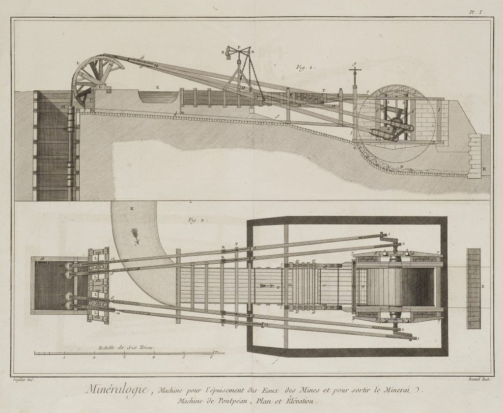 Werk von Robert Bénard