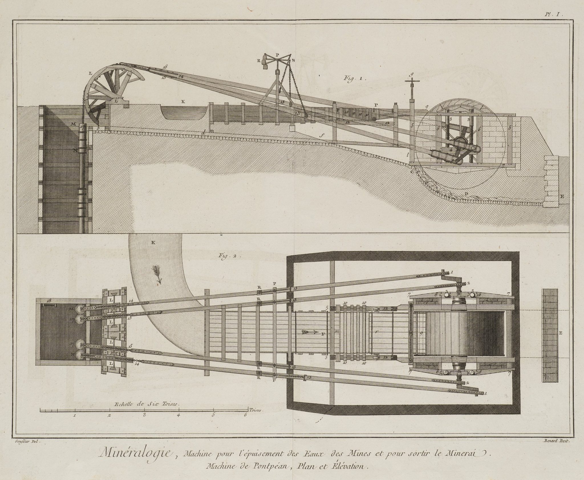 Bergwerksmaschine Pontpéan, Plan & Élévation