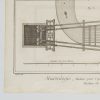 Ansicht 5