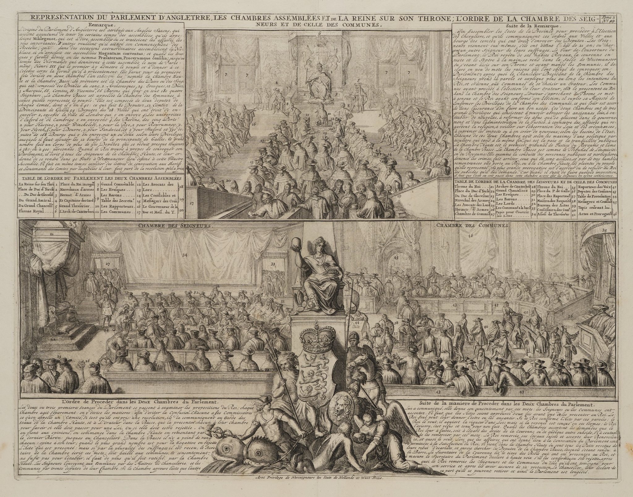 Parlament von England