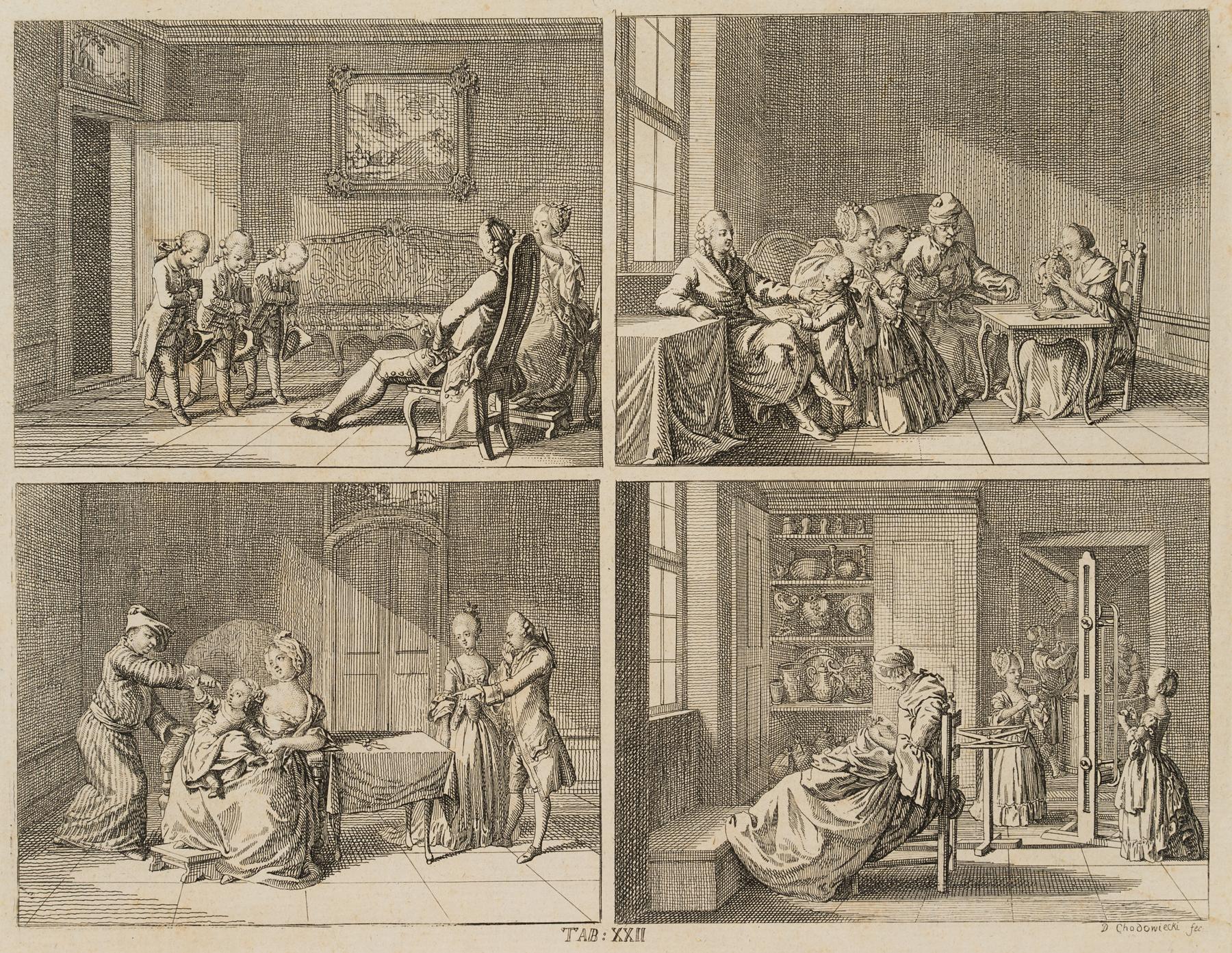 Triebe und Neigungen der Menschen