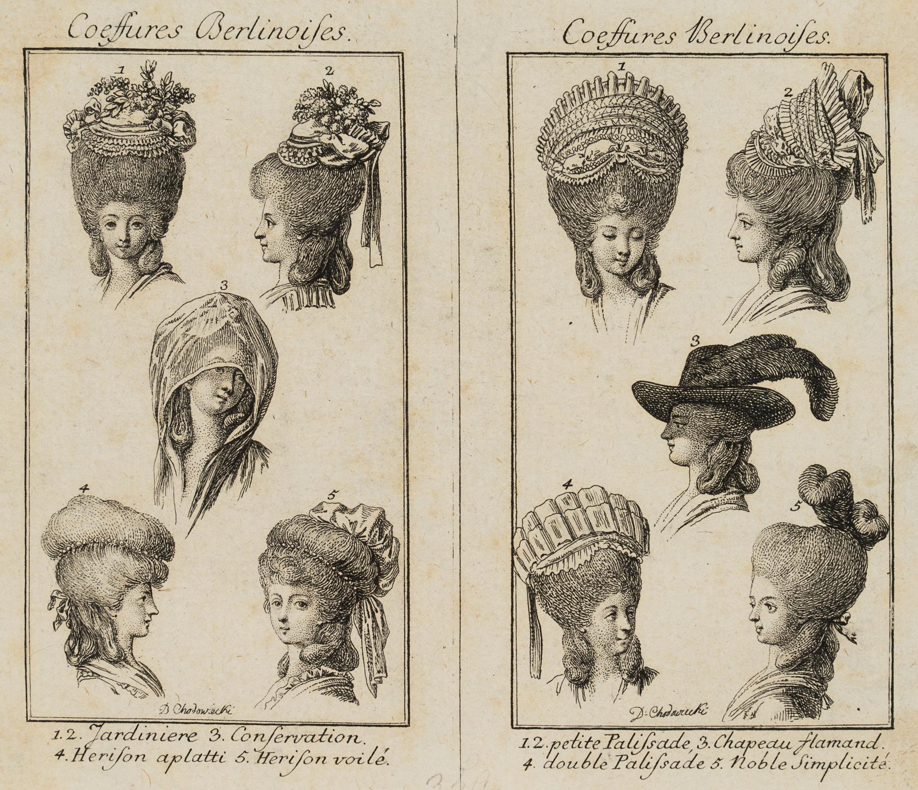 Coeffures Berlinoises, Berliner Haarmoden