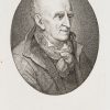 Ansicht 1