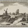 Ansicht 2
