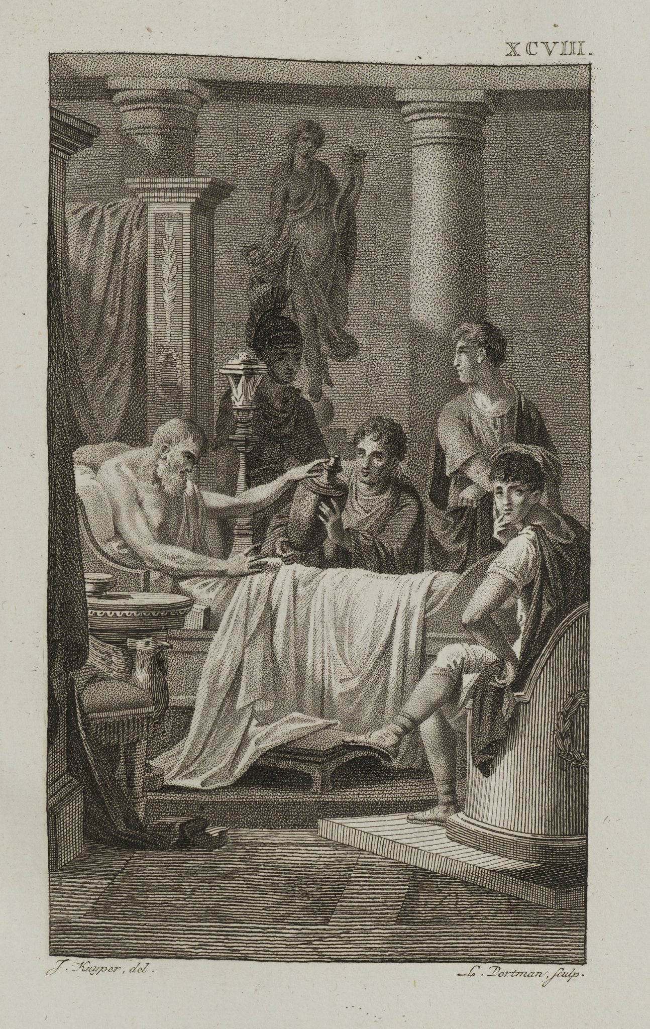 Septimius Severus auf dem Sterbebett